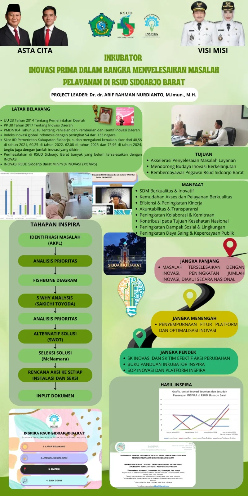 5. New Poster INSPIRA.webp